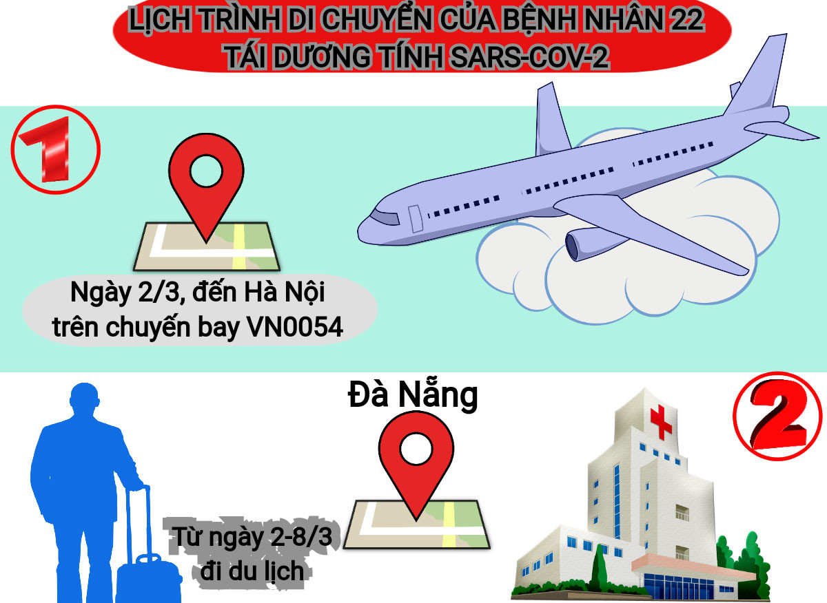 TPHCM đề xuất tăng mức phạt không đeo khẩu trang nơi công cộng ảnh 7