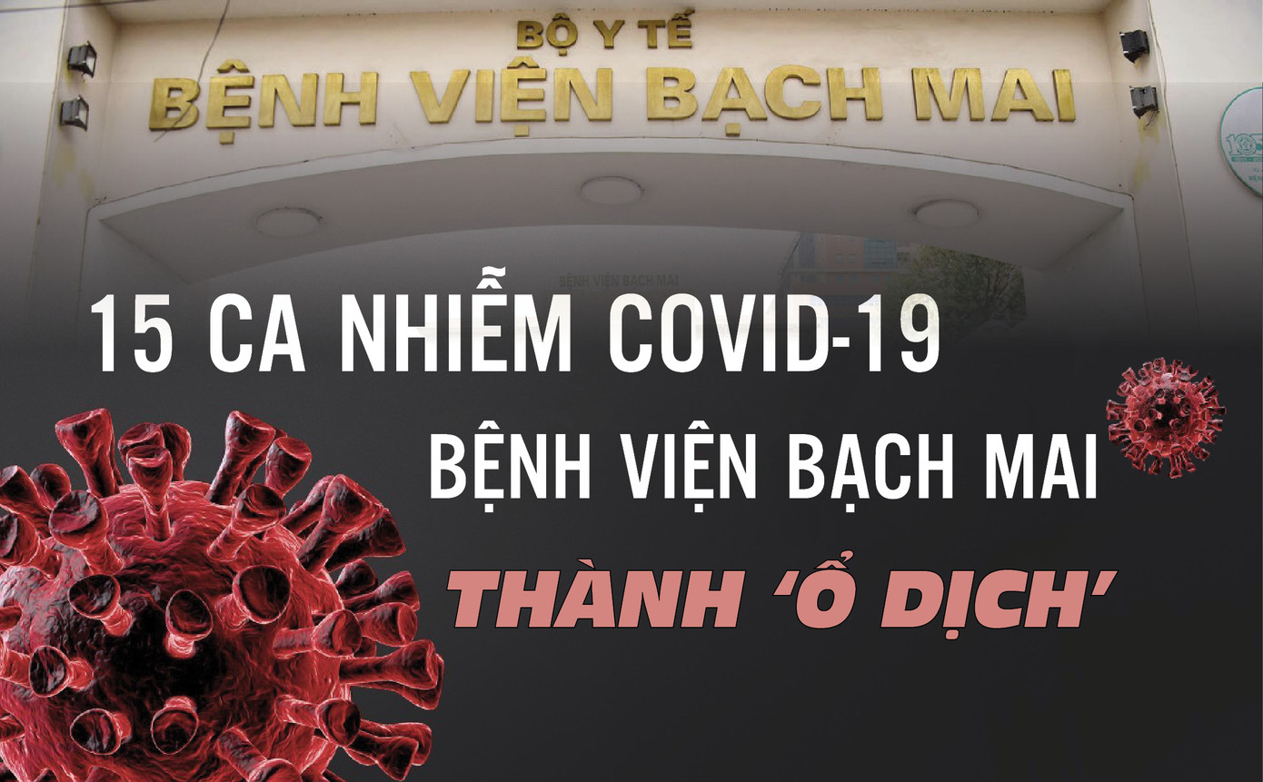 Bộ đội Hóa học đã khử độc như thế nào ở ổ dịch Bạch Mai? ảnh 2 Bộ đội Hóa học đã khử độc như thế nào ở ổ dịch Bạch Mai? ảnh 2