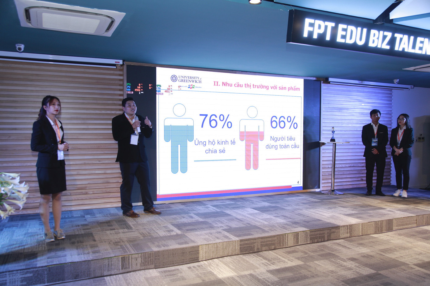 Khởi nghiệp hậu COVID-19 thành chủ đề tranh tài kinh doanh cho sinh viên ảnh 1