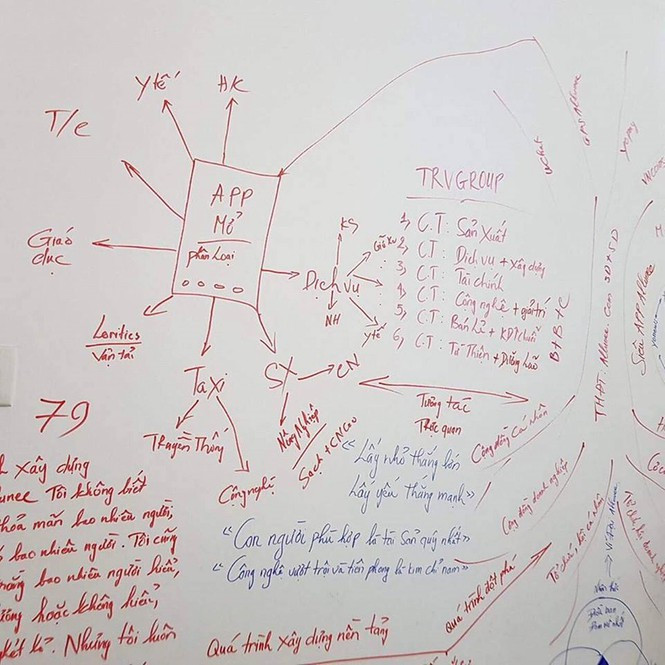 Ông 'trùm' lừa đảo hơn 10.000 người mua bán tiền ảo, đa cấp ảnh 2