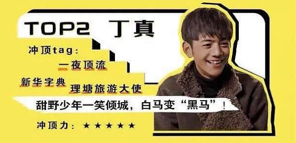 Top 10 nghệ sĩ Hoa ngữ được dự báo sẽ siêu “hot” vào năm 2021: Liệu có thể là ai? ảnh 9