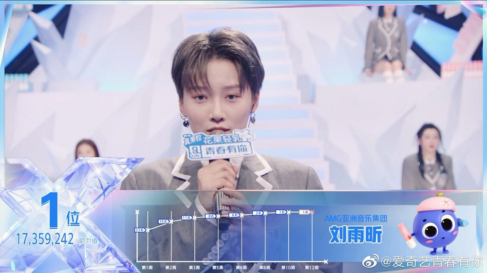 “Thanh Xuân Có Bạn 2“: THE9 chính thức ra mắt, vị trí thứ 9 gây bất ngờ toàn tập ảnh 8