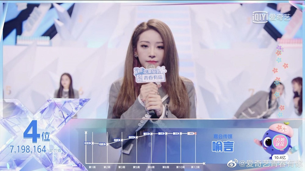 “Thanh Xuân Có Bạn 2“: THE9 chính thức ra mắt, vị trí thứ 9 gây bất ngờ toàn tập ảnh 5