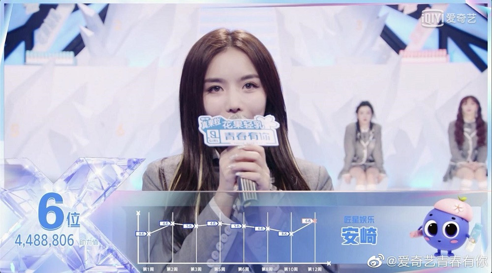 “Thanh Xuân Có Bạn 2“: THE9 chính thức ra mắt, vị trí thứ 9 gây bất ngờ toàn tập ảnh 3