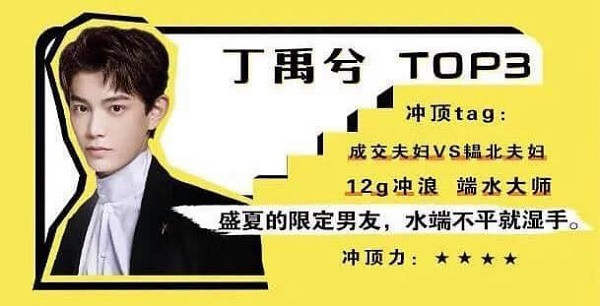 Top 10 nghệ sĩ Hoa ngữ được dự báo sẽ siêu “hot” vào năm 2021: Liệu có thể là ai? ảnh 8