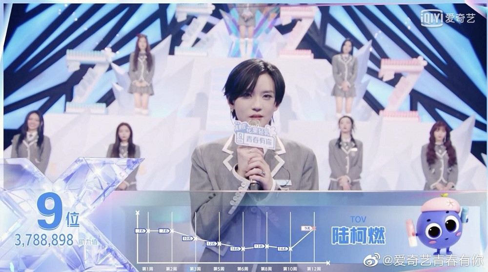 “Thanh Xuân Có Bạn 2“: THE9 chính thức ra mắt, vị trí thứ 9 gây bất ngờ toàn tập ảnh 10