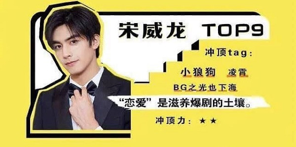 Top 10 nghệ sĩ Hoa ngữ được dự báo sẽ siêu “hot” vào năm 2021: Liệu có thể là ai? ảnh 2