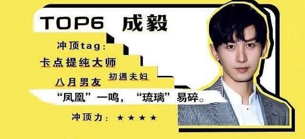 Top 10 nghệ sĩ Hoa ngữ được dự báo sẽ siêu “hot” vào năm 2021: Liệu có thể là ai? ảnh 5