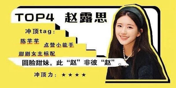 Top 10 nghệ sĩ Hoa ngữ được dự báo sẽ siêu “hot” vào năm 2021: Liệu có thể là ai? ảnh 7