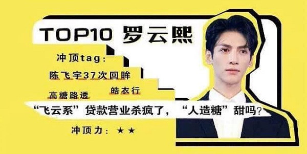 Top 10 nghệ sĩ Hoa ngữ được dự báo sẽ siêu “hot” vào năm 2021: Liệu có thể là ai? ảnh 1