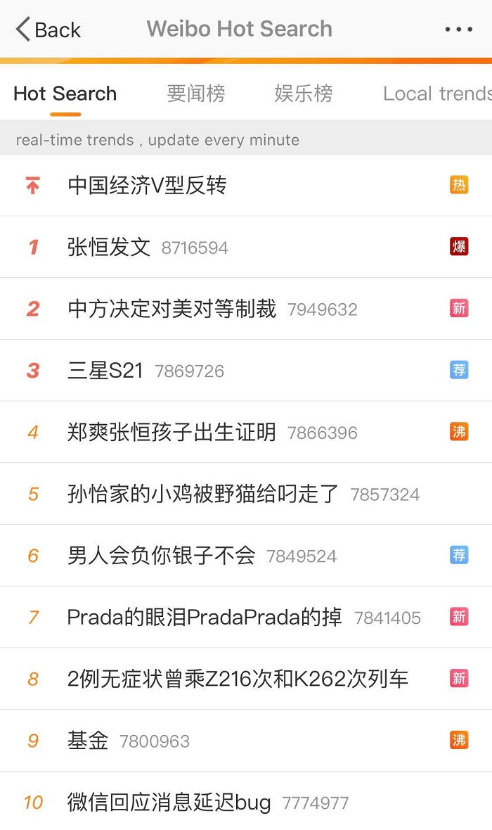 Số “nhọ” như Prada: Hết Chanyeol, Irene đến Trịnh Sảng vừa làm đại diện thì vướng phải “scandal” ảnh 5