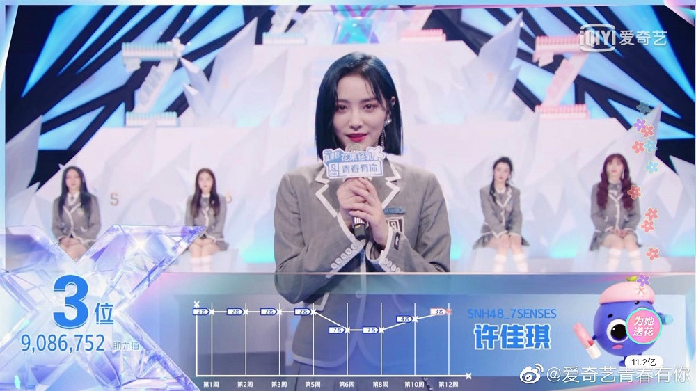 “Thanh Xuân Có Bạn 2“: THE9 chính thức ra mắt, vị trí thứ 9 gây bất ngờ toàn tập ảnh 6