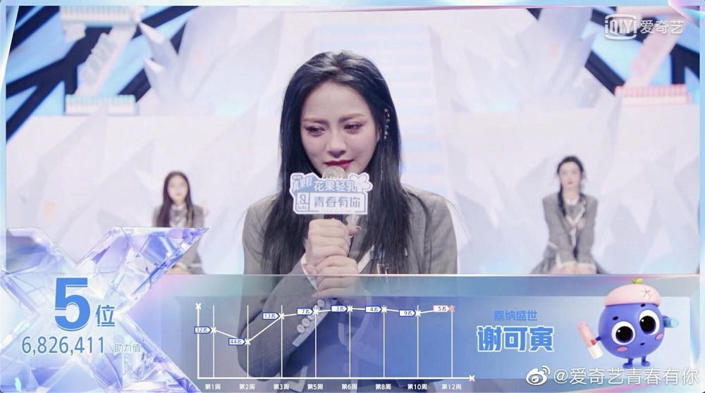 “Thanh Xuân Có Bạn 2“: THE9 chính thức ra mắt, vị trí thứ 9 gây bất ngờ toàn tập ảnh 4