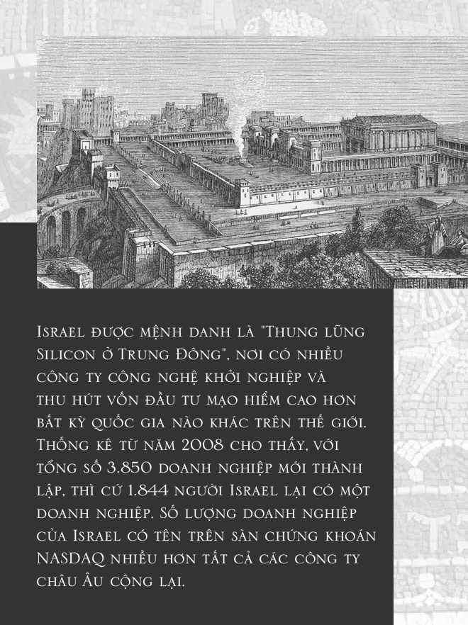 Dân tộc Do Thái – Đức tin dân tộc được chọn – Kỳ II ảnh 8