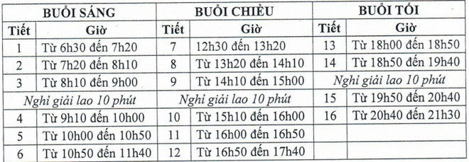 Sắc màu SV 27/6: Sinh viên Hà Nội “vật lộn” với nắng nóng, nữ sinh Ngân hàng xinh như mộng ảnh 14