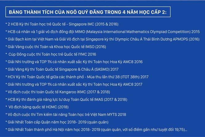 Sắc màu SV 10/7: 9X Bách khoa xinh xắn, học giỏi; vinh danh nữ sinh tử nạn vì cứu em nhỏ ảnh 17