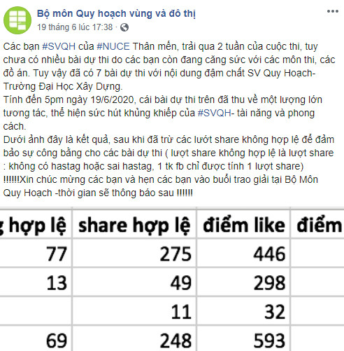 Sắc màu SV 23/6: ĐH Thương mại mở CLB tiếng Anh miễn phí, hotgirl Yên Bái gia nhập ĐH FPT ảnh 3