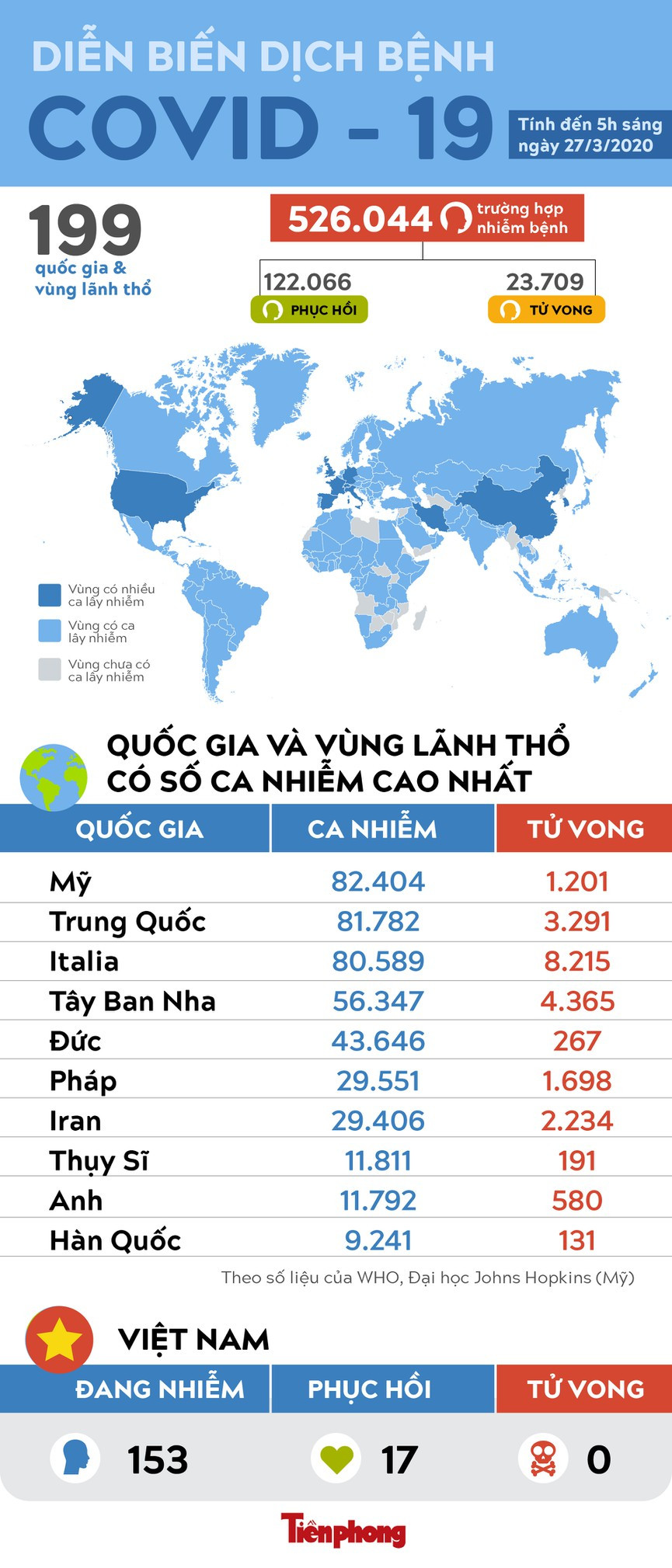 Vì sao New York trở thành tâm dịch COVID-19 của Mỹ? ảnh 2