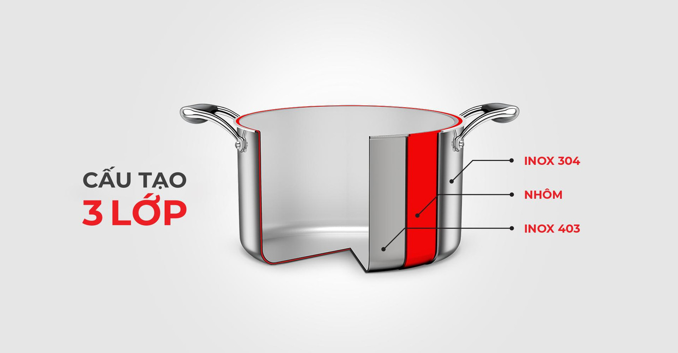 Không chỉ nguyên liệu tươi và công thức tốt, người nội trợ cần thêm gì để có bữa ăn ngon? ảnh 3