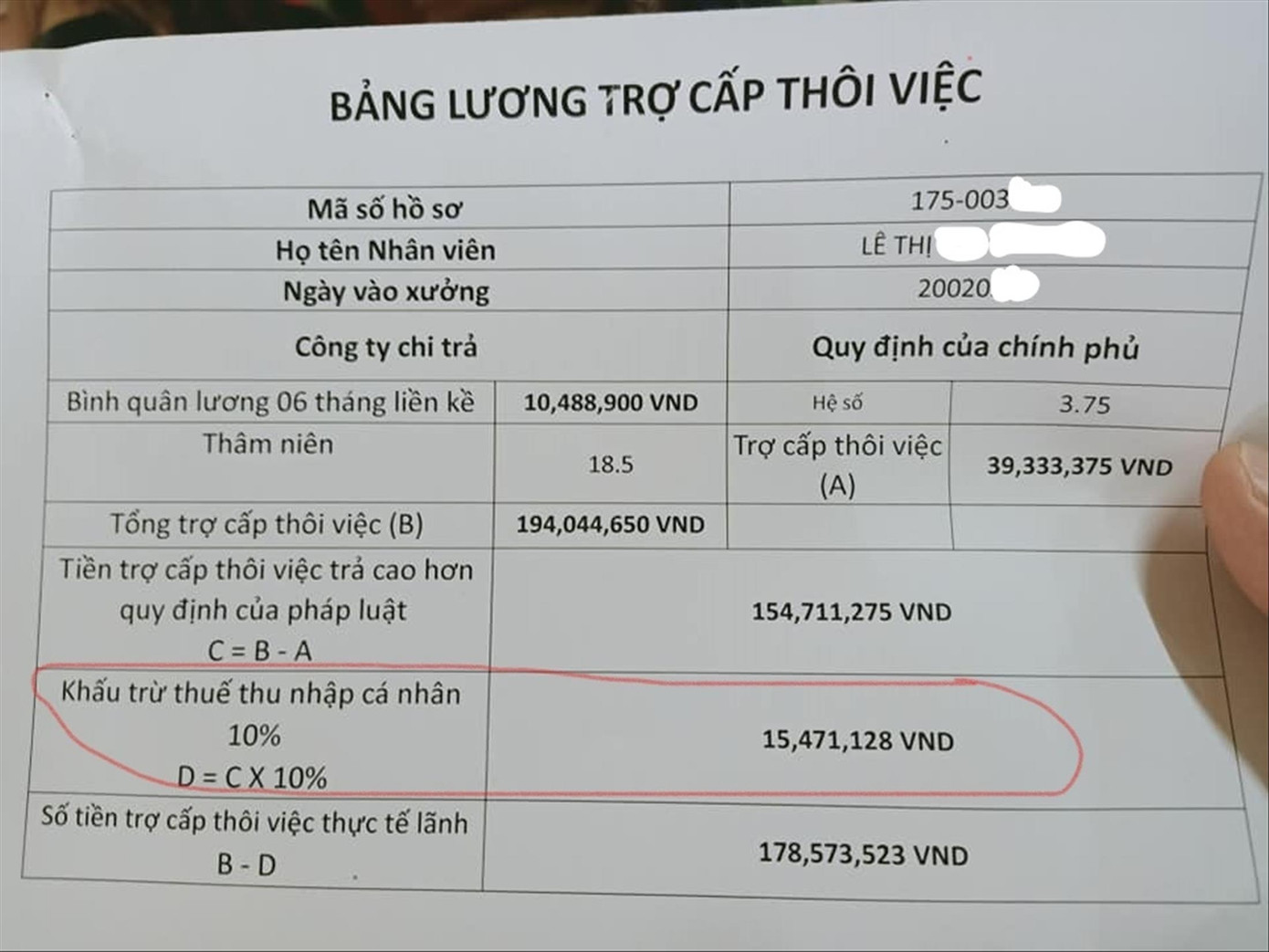 Công nhân nhận tiền trợ cấp mất việc: Trong thảm họa vẫn bị đánh thuế? ảnh 1