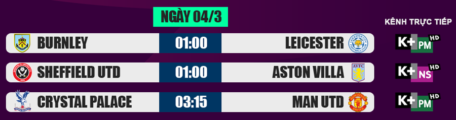 Lịch thi đấu Ngoại hạng Anh 3/3: M.U đòi nợ Crystal Palace? ảnh 1