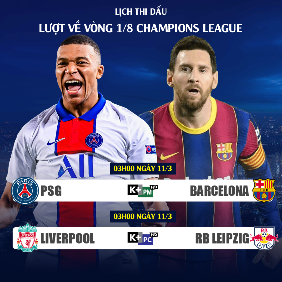 Lịch thi đấu Champions League 10/3: Barca đối mặt 'cửa tử' ảnh 2