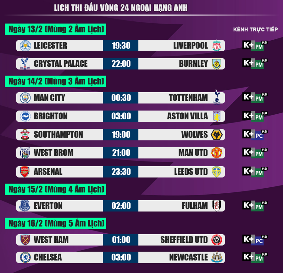 Ăn Tết không quên màn đấu trí giữa Mourinho và Pep Guardiola ảnh 2