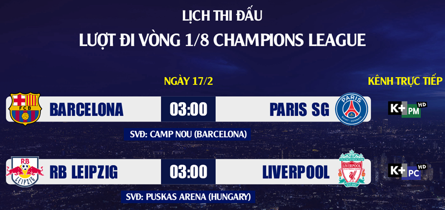 Lịch thi đấu Champions League: Duyên nợ Barca - PSG ảnh 2