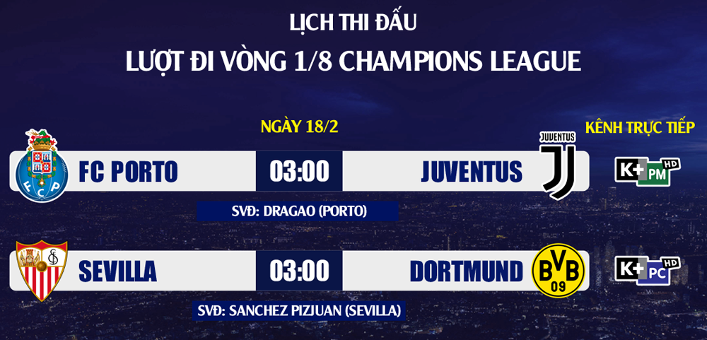 Lịch thi đấu Champions League 17/2: Ronaldo xuất trận ảnh 2