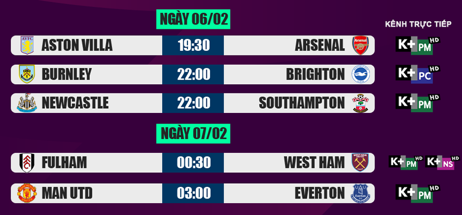 Lịch thi đấu Ngoại hạng Anh 6/2: M.U tái đấu Everton ảnh 2