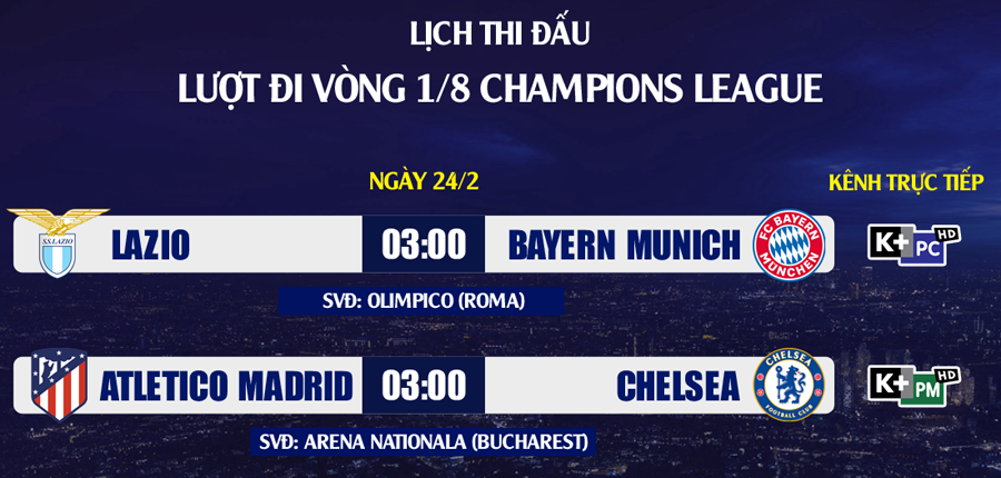 Lịch thi đấu Champions League 23/2: Bão táp chờ Chelsea ảnh 2