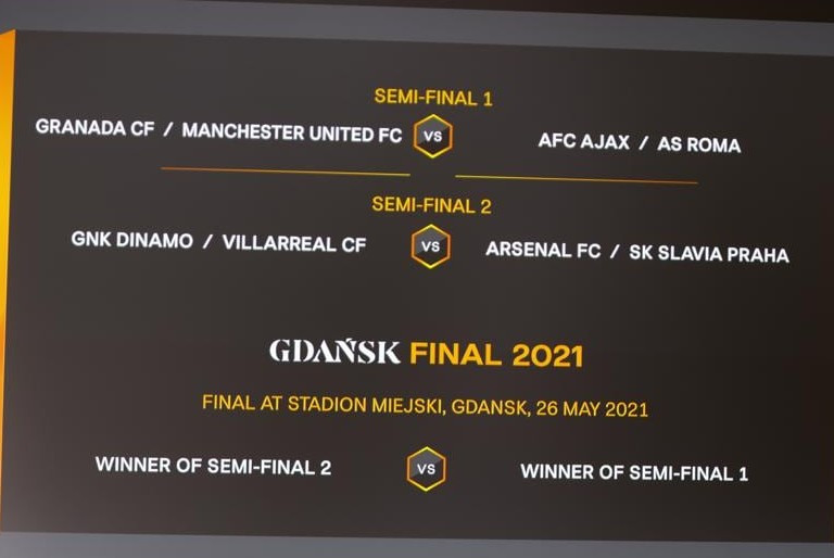 Tứ kết Europa League: M.U và Arsenal dễ thở ảnh 1