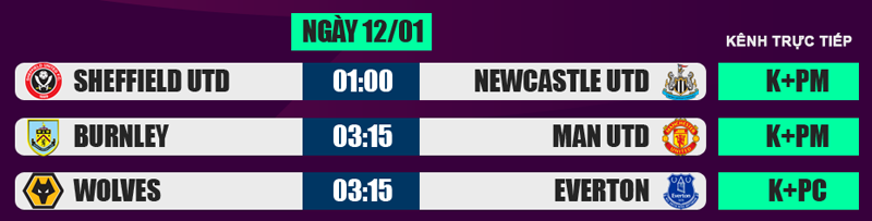 Lịch thi đấu Ngoại hạng Anh 12/1: Ngôi đầu về tay M.U? ảnh 2