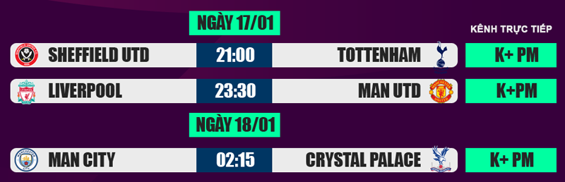 Lịch thi đấu Ngoại hạng Anh 17/1: Rực lửa đại chiến Liverpool vs M.U ảnh 2