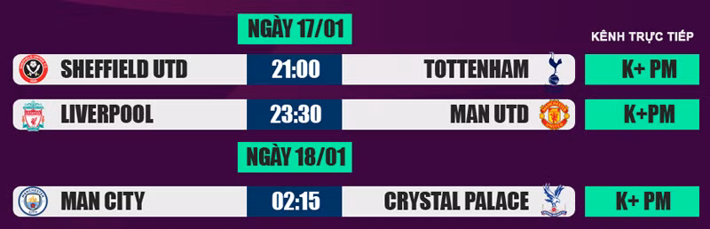 Lịch thi đấu Ngoại hạng Anh 17/1: Rực lửa đại chiến Liverpool vs M.U ảnh 2