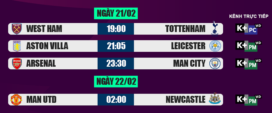 Lịch thi đấu Ngoại hạng Anh 21/2: Đại chiến Arsenal vs Man City ảnh 2