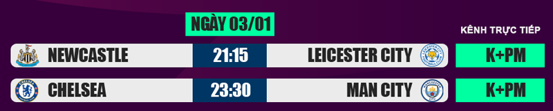 Lịch thi đấu, trực tiếp Ngoại hạng Anh 3/1: Đại chiến Chelsea vs Man City ảnh 2