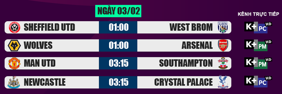 Lịch thi đấu Ngoại hạng Anh 2/2: M.U lại gặp khó ảnh 2