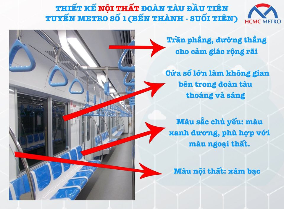 Cận cảnh đoàn tàu metro Bến Thành – Suối Tiên sắp cập cảng TP.HCM ảnh 5