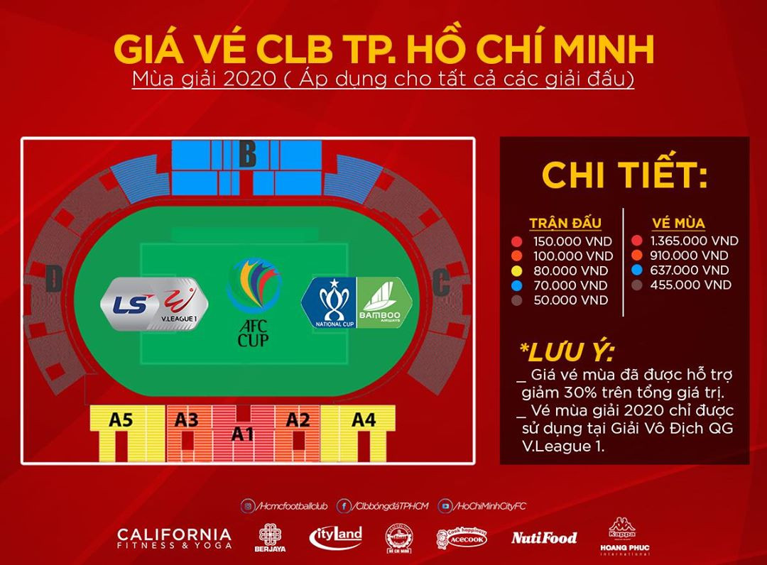 CLB TPHCM có nên giảm giá vé cho cổ động viên? ảnh 1