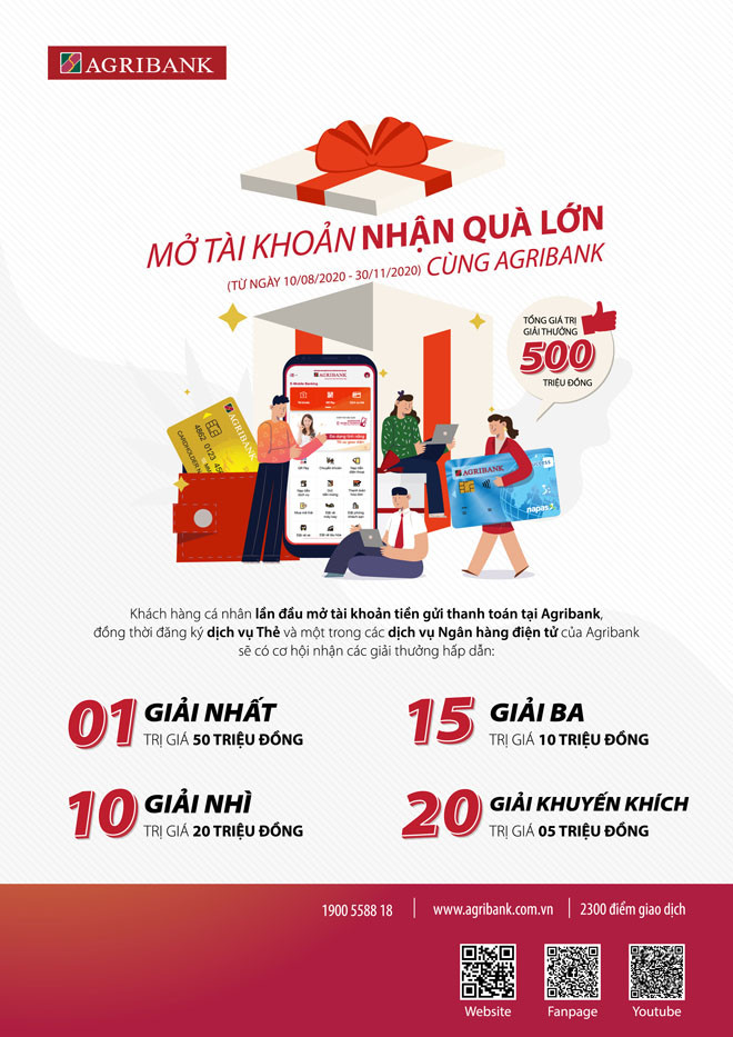 Mở tài khoản – Nhận quà lớn với Agribank ảnh 1