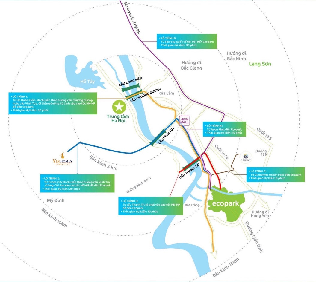 Hàng loạt ông lớn đổ bộ, bất động sản Đông Nam cất cánh ảnh 2