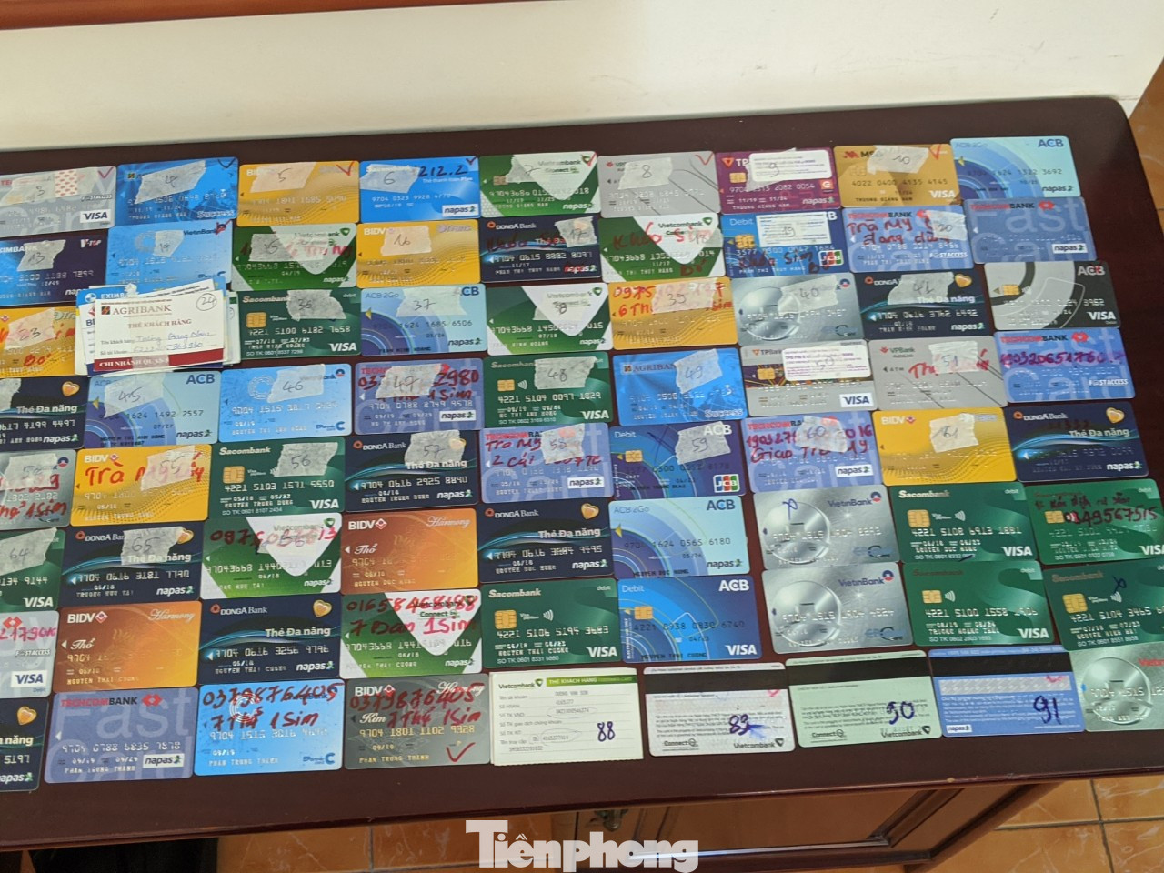 Triệt phá đường dây cờ bạc qua mạng với quy mô hàng nghìn tỷ đồng ảnh 6