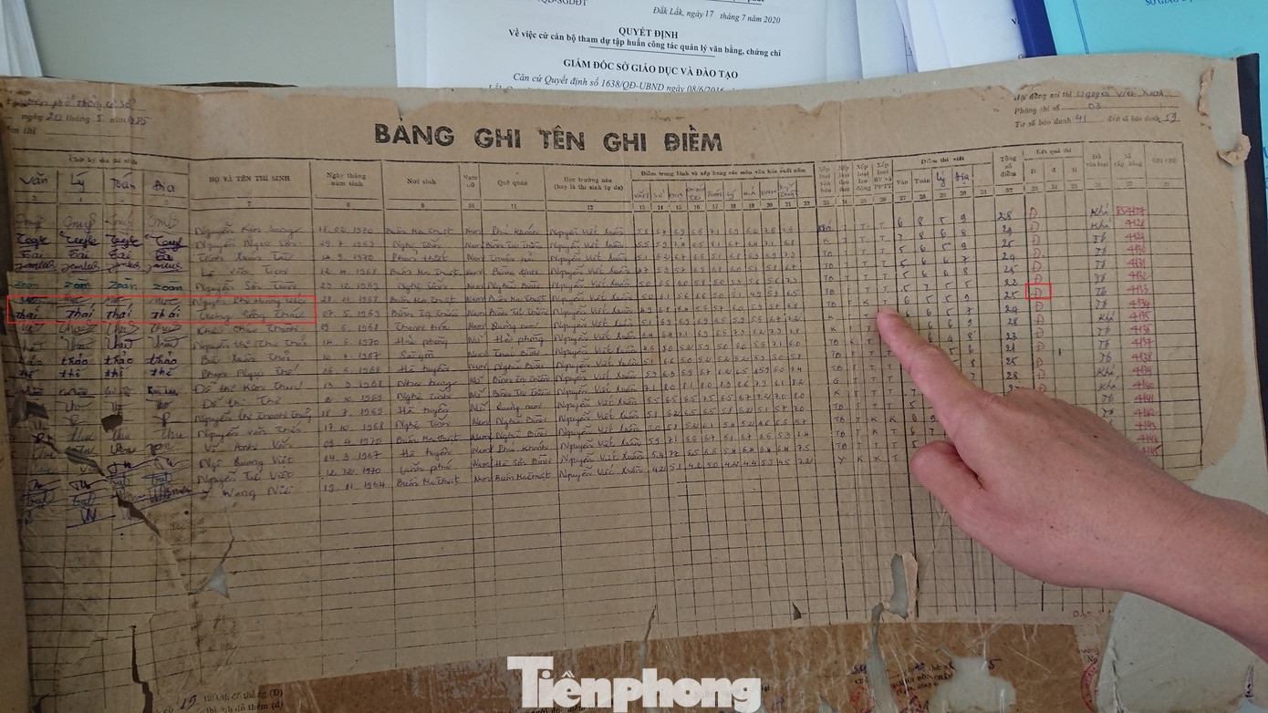 Sở GD&ĐT Đắk Lắk nói gì trước tin Chủ tịch TP Buôn Ma Thuột không bằng cấp 2? ảnh 1