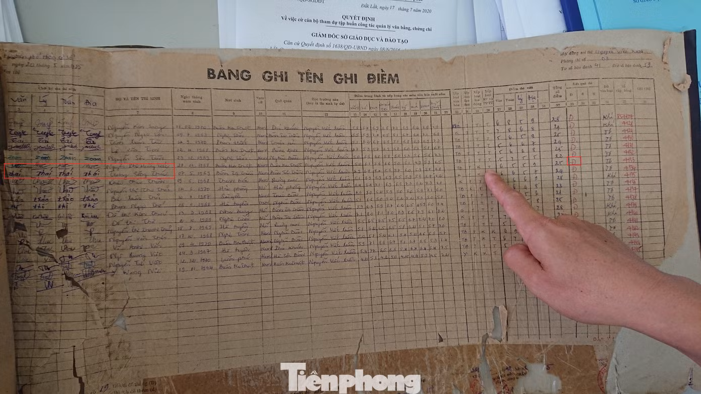 Sở GD&ĐT Đắk Lắk nói gì trước tin Chủ tịch TP Buôn Ma Thuột không bằng cấp 2? ảnh 1