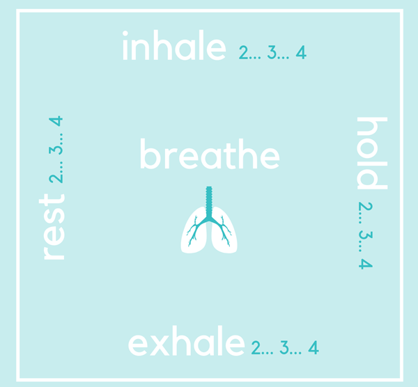 Không bệnh gì nhưng có triệu chứng giống hệt COVID-19, chuyện gì đang xảy ra vậy? ảnh 2