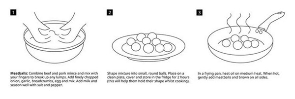 Tiếp bước các tiệm ăn lớn, IKEA tiết lộ công thức món thịt viên lừng lẫy kiểu Thụy Điển ảnh 2