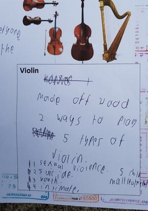 Bài tập về nhà sai “kinh dị” vì thói quen chép bừa thông tin trên Google ảnh 2