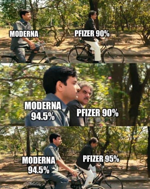 Cuộc chạy đua vắc-xin gay cấn ngang bầu cử Tổng thống Mỹ, chất lượng liệu có đáng tin? ảnh 2