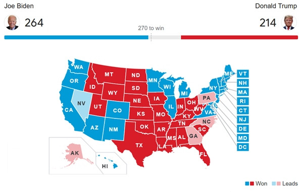 Cả thế giới và Tổng thống Trump đang sốt ruột, tại sao mỗi việc đếm phiếu mà lâu như vậy? ảnh 4